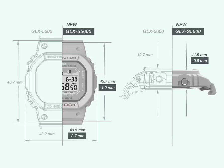 ЧАСОВНИК CASIO G-SHOCK GLX-S5600-1ER