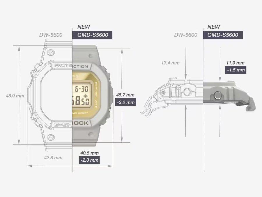 ЧАСОВНИК CASIO G-SHOCK GMA-S120SG-7AER