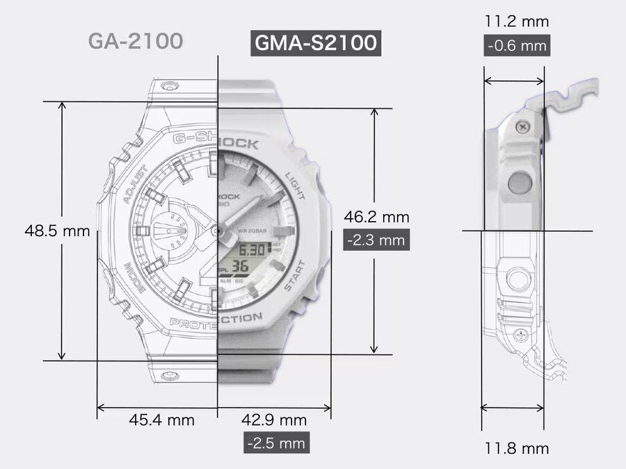 ЧАСОВНИК CASIO G-SHOCK GMA-S2100MD-7AER